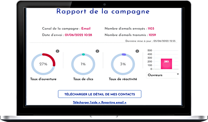 Rapport de campagne